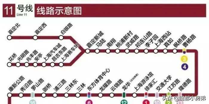 嘉定老城区哪个地段最好,嘉定全域都算五大新城吗