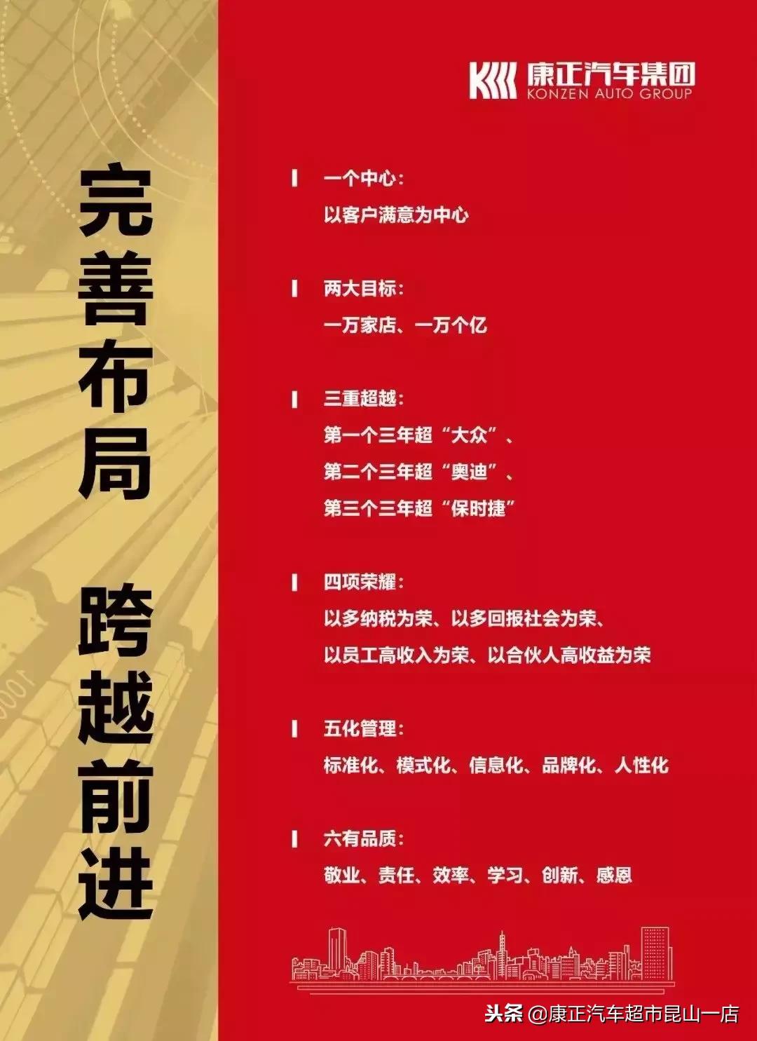 康正汽车超市昆山店：2019，愿生活更美好