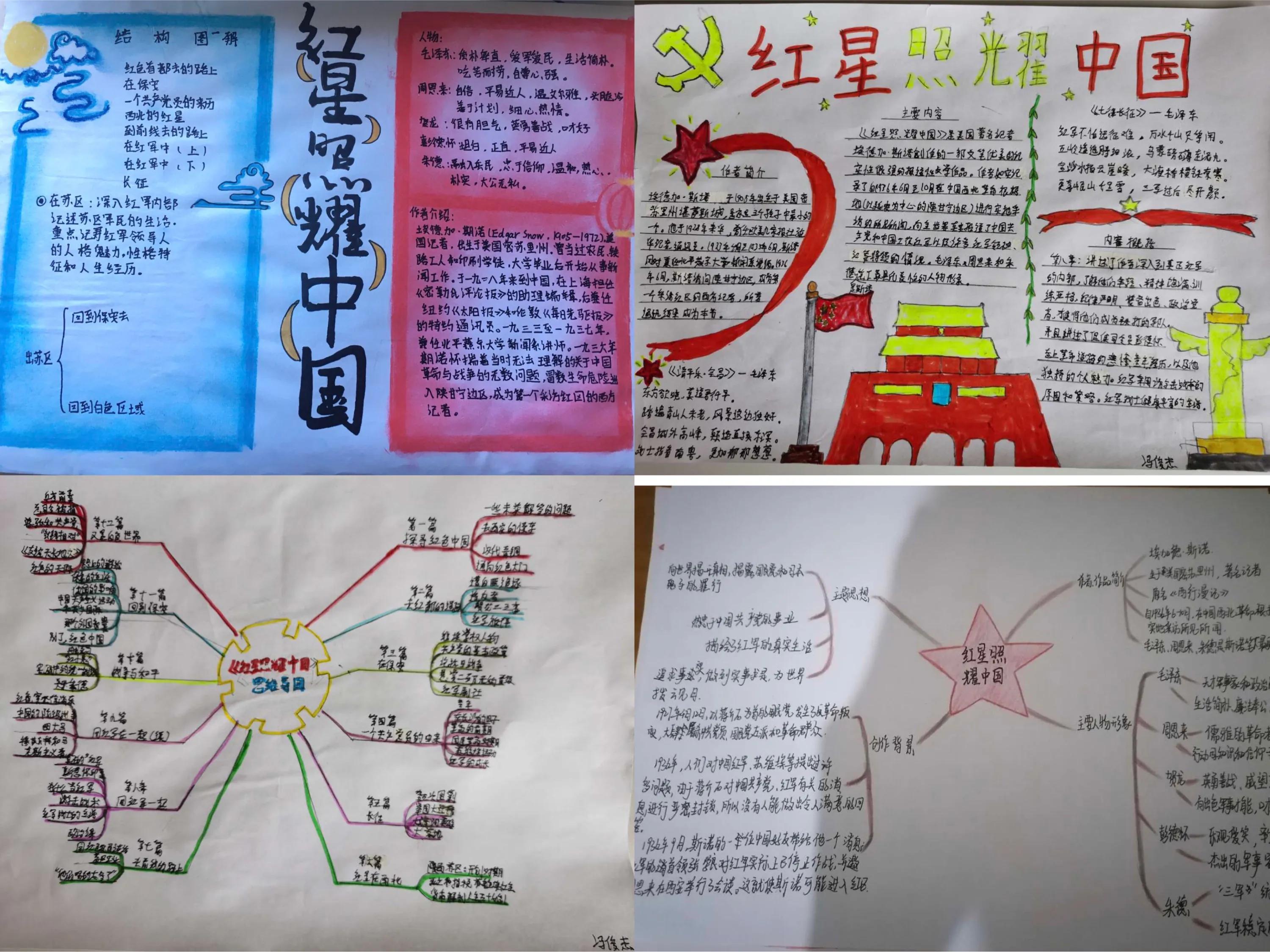 走进名著画经典思维导图,初中课外书必读名著12本思维导图