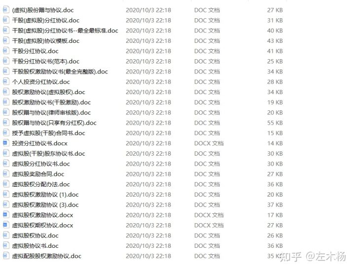 股权合同和干股激励协议书,干股激励协议书模板