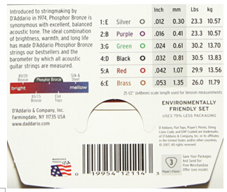 民谣吉他123琴弦,吉他琴弦选1st2nd