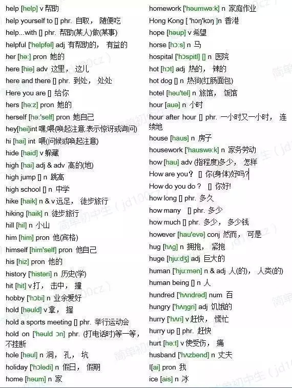 初中英语必背2000个单词图,初中英语2000个必背单词跟读