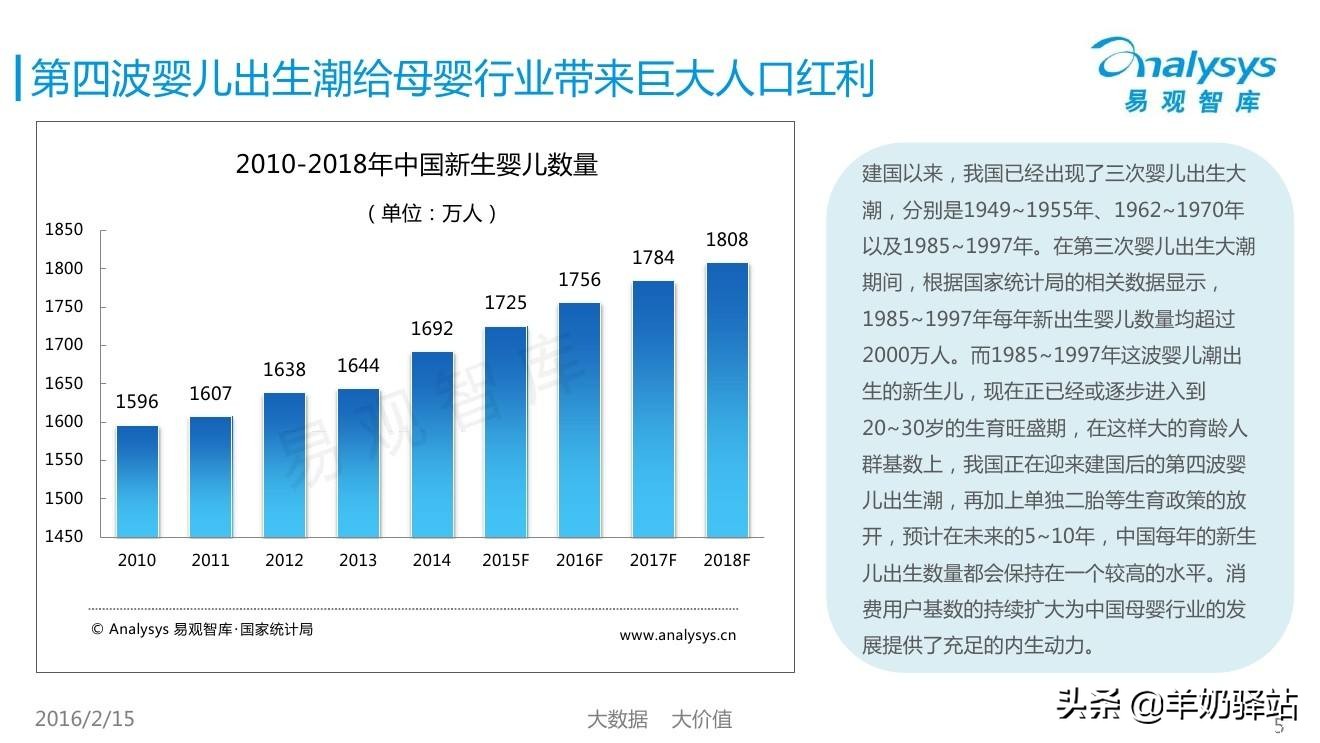 奶粉引流推广方案,奶粉店在广场如何做引流