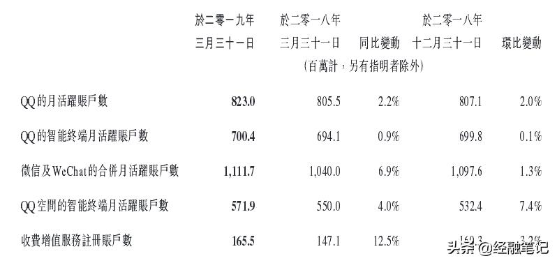 45天后禁止与字节跳动及微信交易,禁止交易三天有什么影响