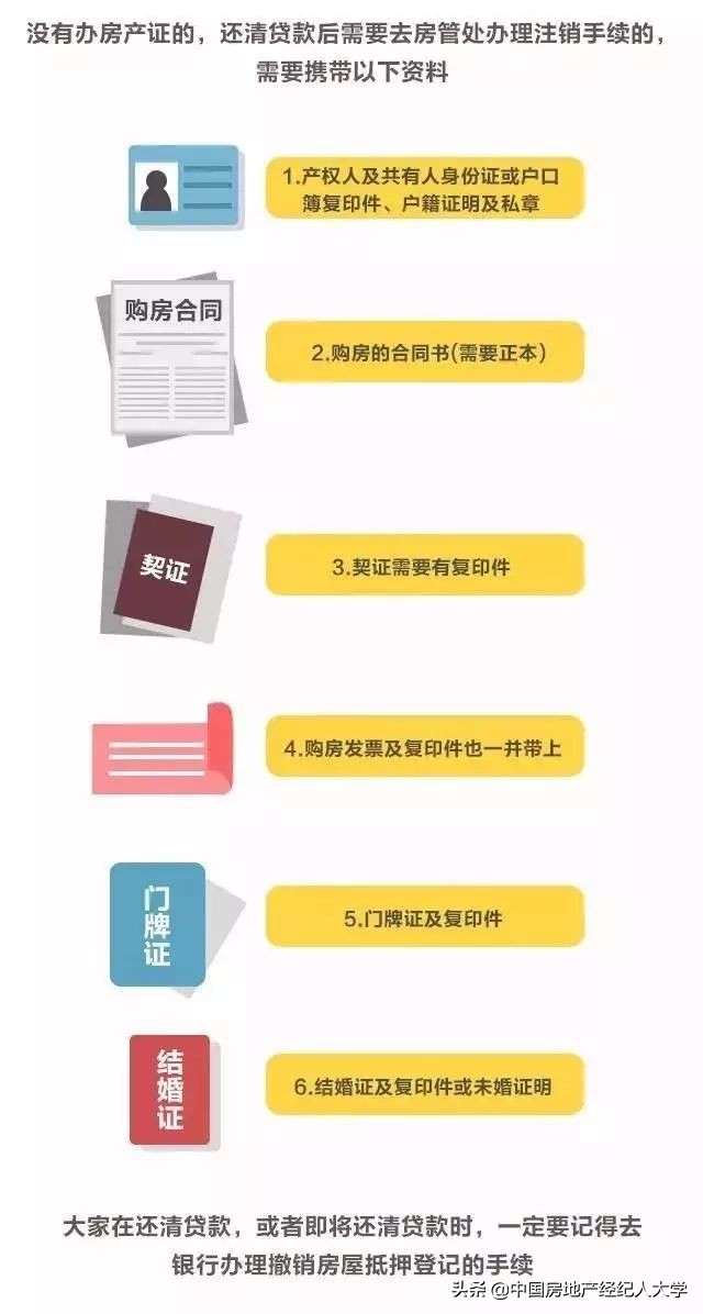 房产证上写了没有贷款,房贷还清房产证上还有抵押章