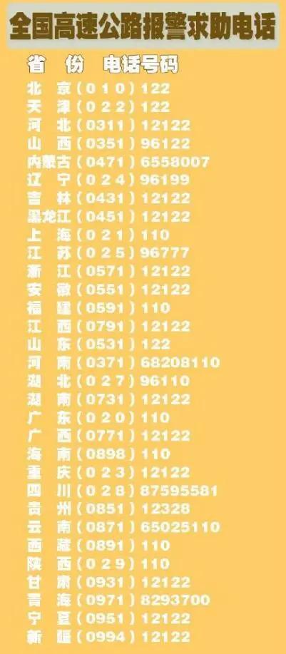 汽车半路抛锚怎么办？别慌，记住这3个步骤