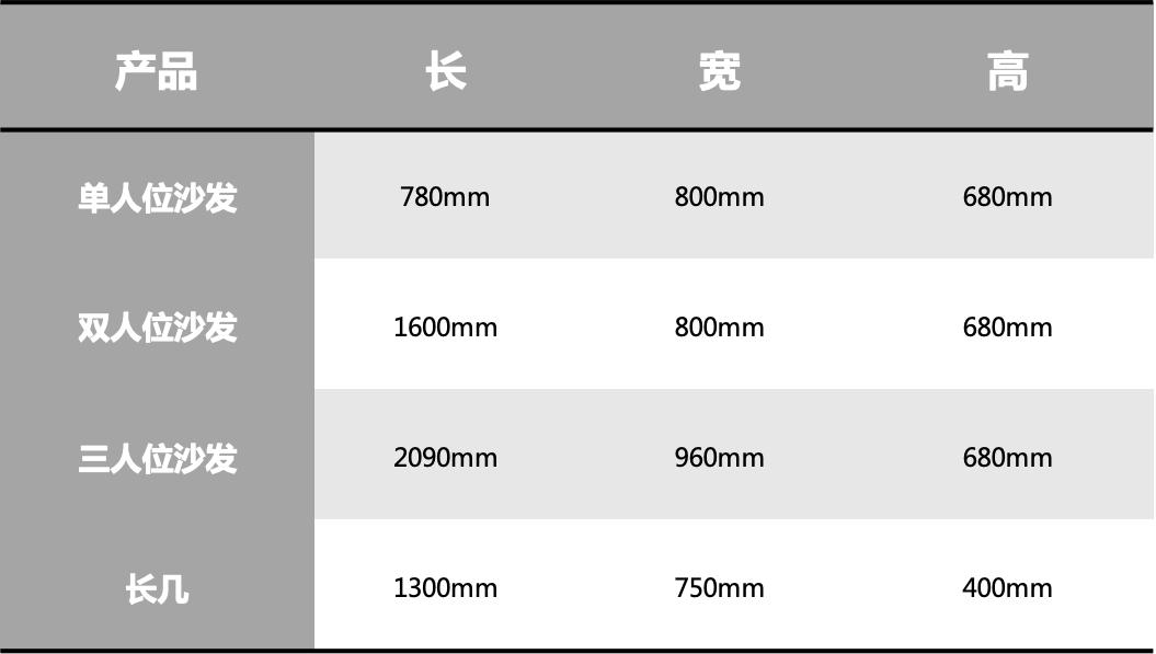实木沙发测评推荐,小户型沙发品牌测评