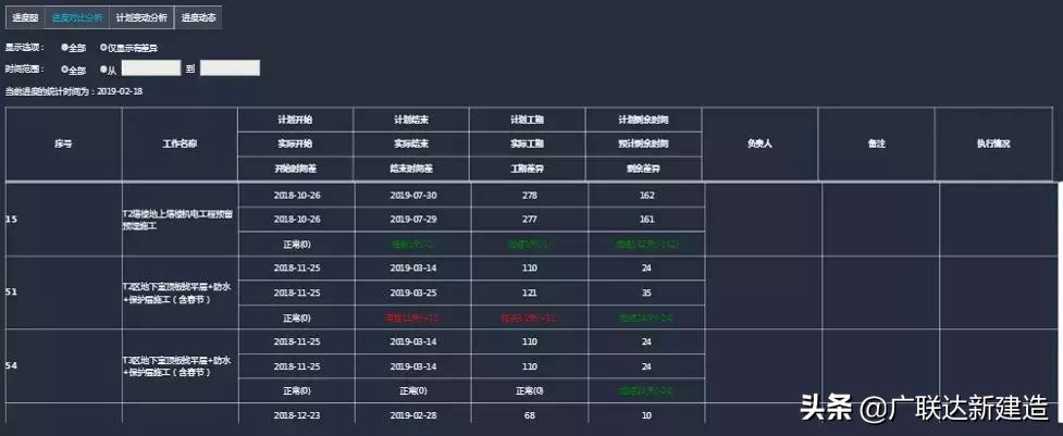 中建三局智慧工地网上怎么操作,中建三局智慧工地
