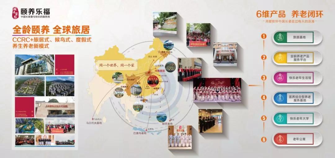 打造三位一体养生养老服务新模式,互联网智慧健康养老服务