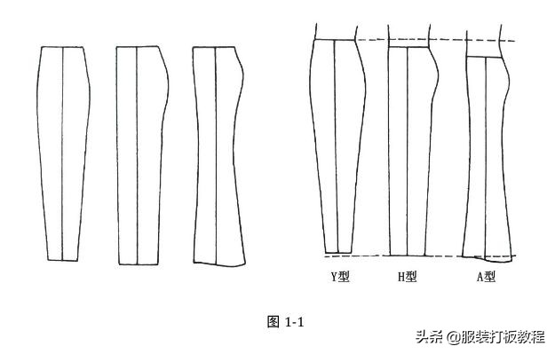 西装西裤有几种款式,西装西裤量身定做
