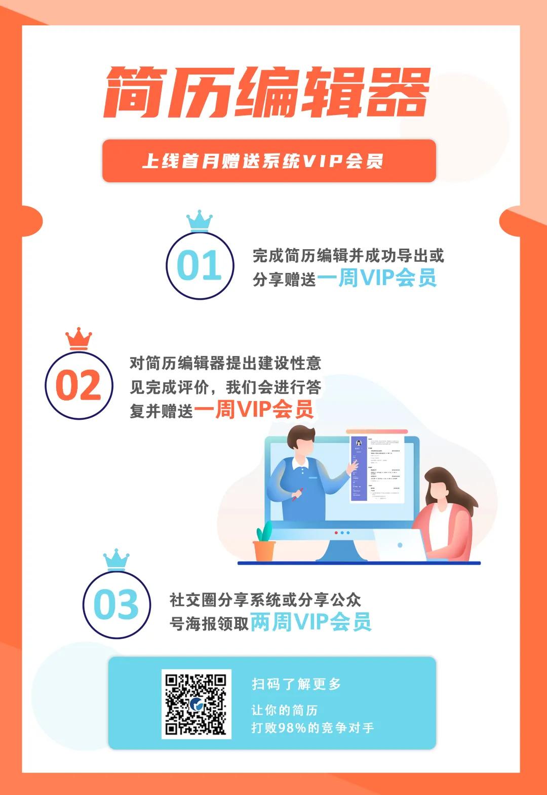 考研复试导师看学生的简历吗,考研复试给老师个人简历注意事项