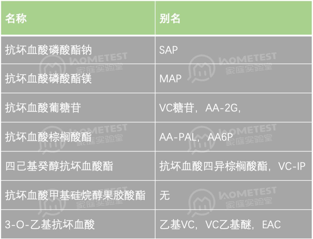 大牌护肤品哪种主打美白,大牌护肤品最好的牌子
