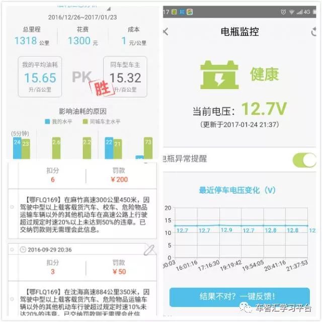 想不想把您的爱车变成一部印钞机！