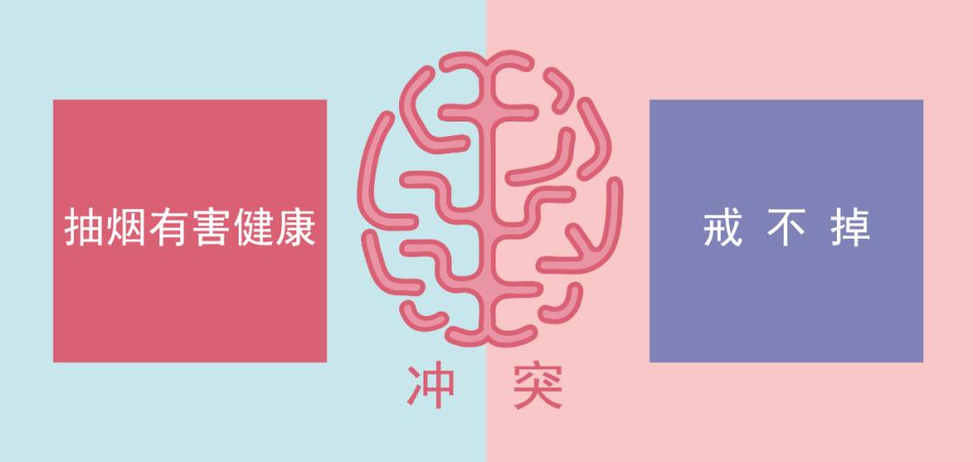 冲突营销经营模式,冲突营销思路及话术