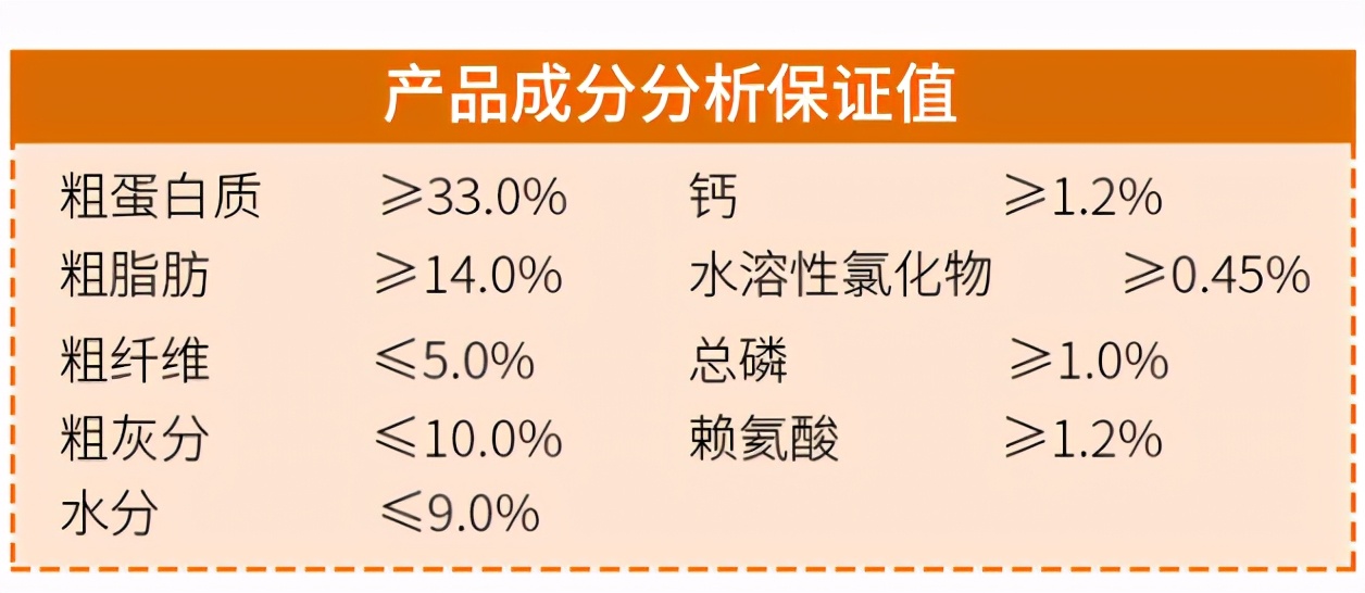 萨摩耶老狗该选什么狗粮,萨摩耶吃什么狗粮比较好