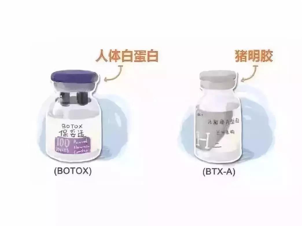 瘦脸针怎么打法视频,瘦脸针多少钱一针