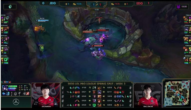 英雄联盟2023夏季赛blg与jdg,英雄联盟s13半决赛jdg第二局