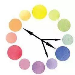 李木子水彩干货技法画法,水彩基础技法良心干货建议