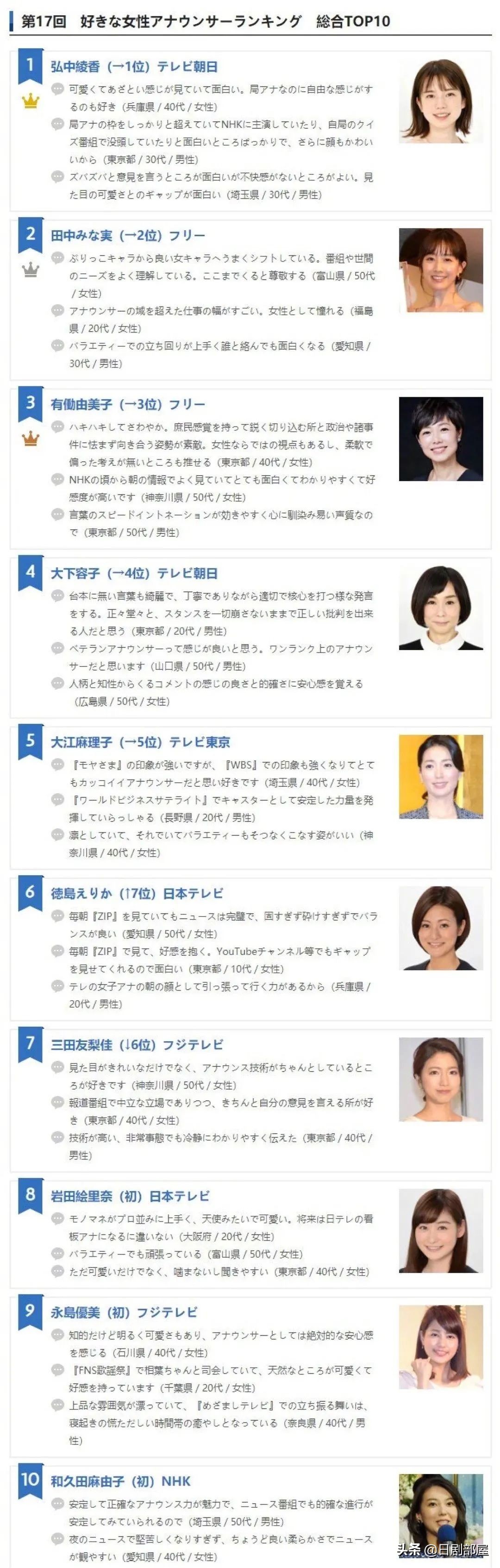 钘ゅ唸闈涜妭鐩鎼,钘ゅ唸闈涚患鑹烘彁鍒扮殑濂崇敓鏄皝