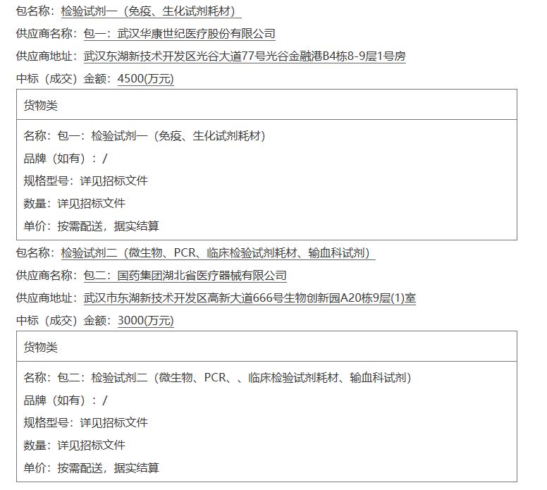 进口医疗设备采购标准最新,国产医疗设备采购政策