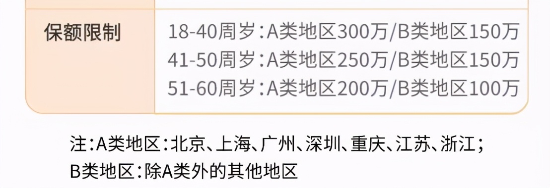 华贵人寿大麦2021定寿,华贵人寿大麦定寿寿险怎么样