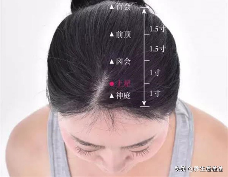 儿童过敏性鼻炎按什么穴位有效,按哪个穴位可以治疗过敏性鼻炎