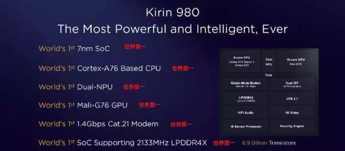 全球手机出货量排行,国内手机一年出货量排行