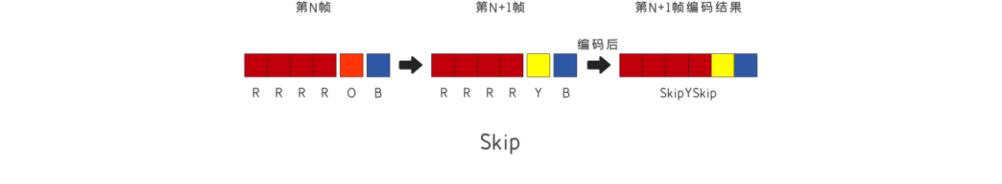 quicktime视频编码器怎么选,quicktime编码器和播放器