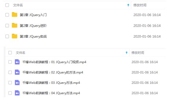 2020版「千锋」jQuery入门教程全集