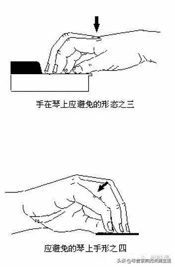 自学电子琴入门电子琴指法如何学,零基础弹电子琴教程母亲