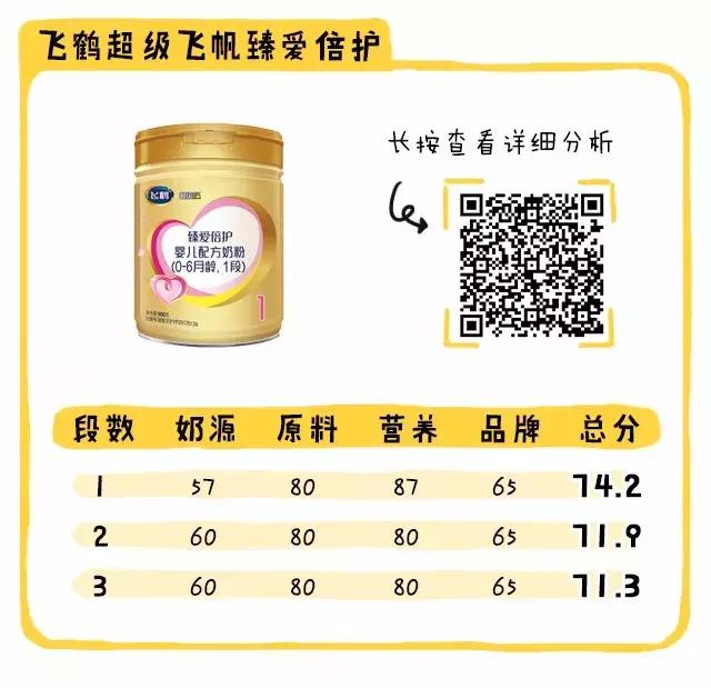 现在的国产奶粉买哪个品牌好,国产奶粉哪个牌子好该怎么选择