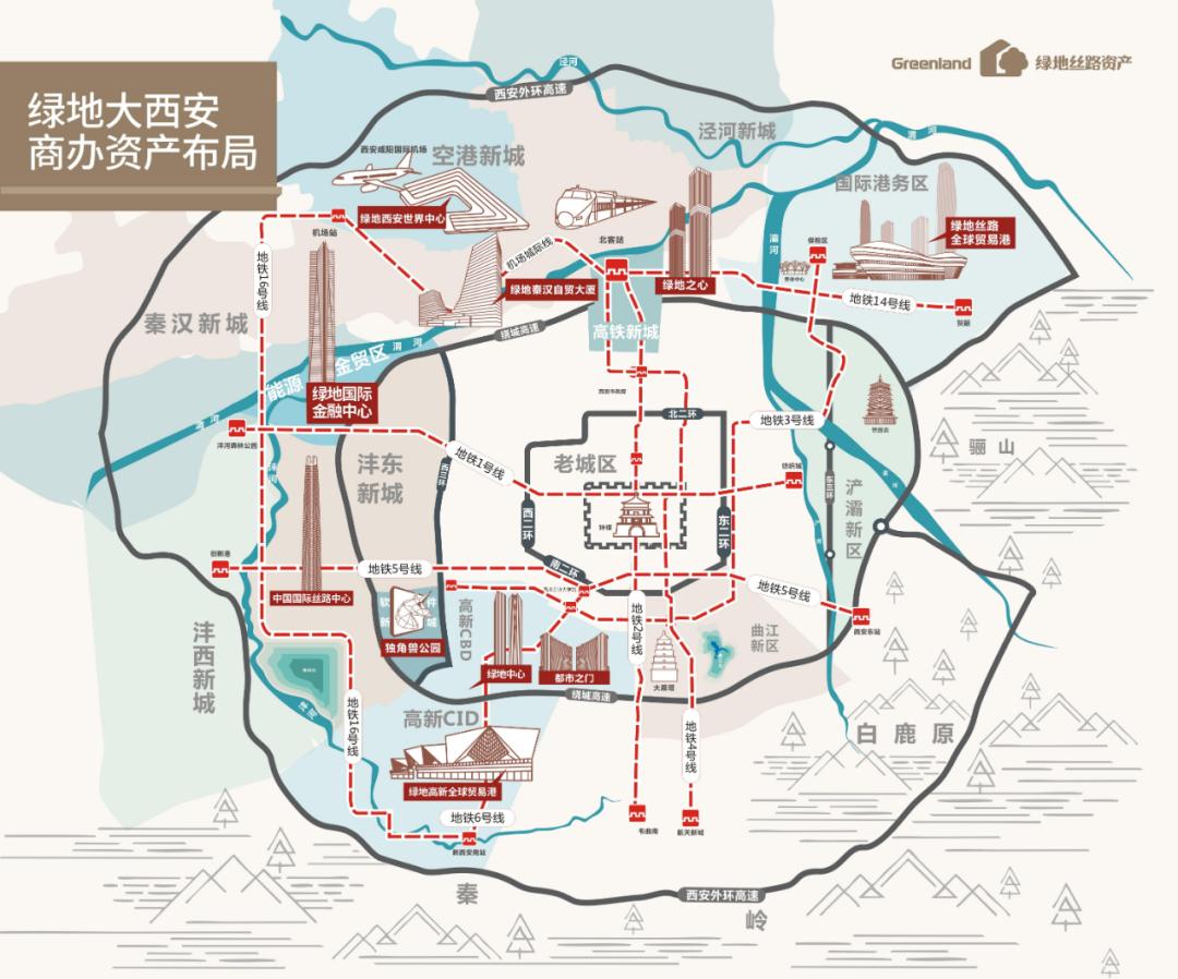 西安买外国东西,西安买外地特产