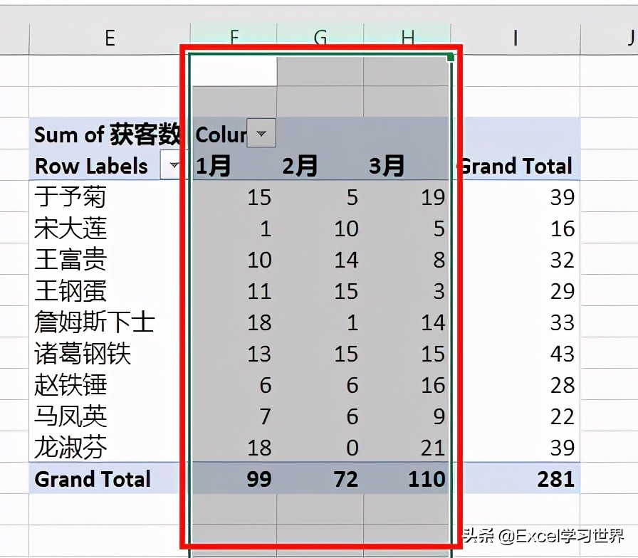 excel数据透视表如何改动数据,excel数据透视表刷新列宽保持不变