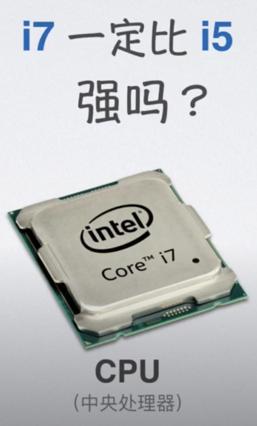 购买cpu时应注意哪些问题,购买cpu时应该注意什么