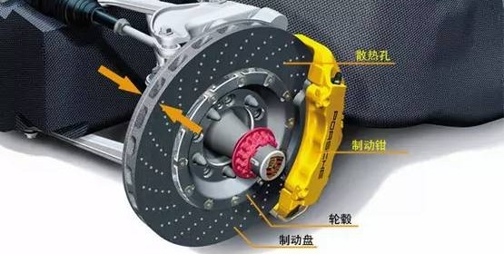 minicooper原厂刹车片品牌,wesparke刹车片是什么品牌