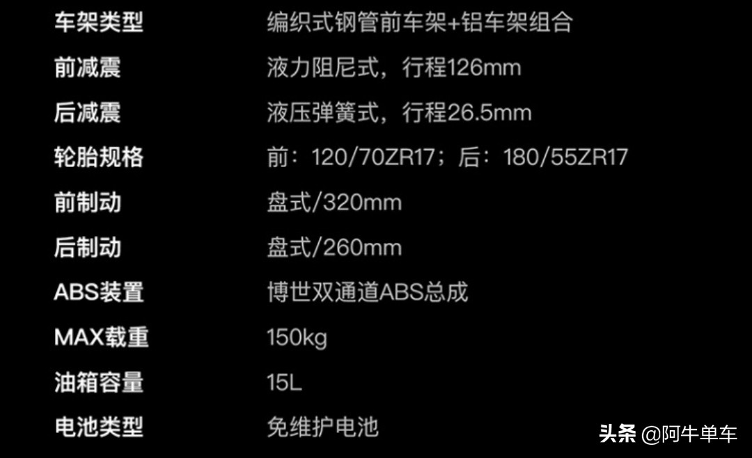 全新品牌QJMOTOR“追600”正式上市，43999元起，详细解读