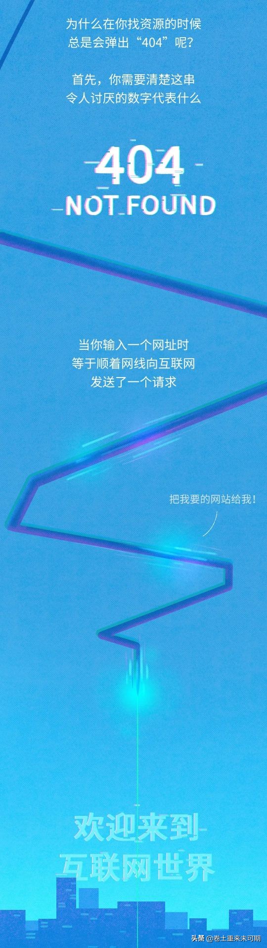 易次元漫画软件为什么总是显示404,漫画的资源都是在哪里找的