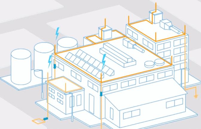 避雷针是如何避雷的？一根避雷针可以保护多大的范围？