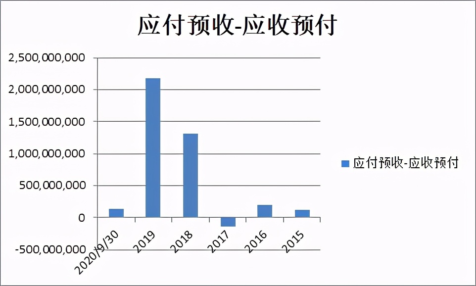 相比海天酱油，调味品行业中，不露声色的味精龙头企业都有谁？