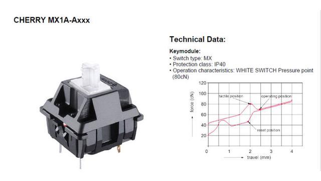 科普一下机械键盘,机械键盘轴选择指南