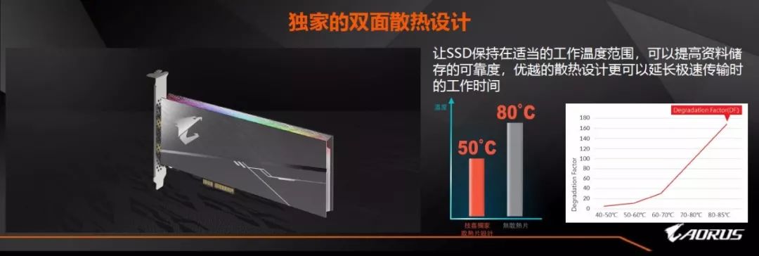 技嘉特别能超频的主板,可以超频到5.1g的cpu