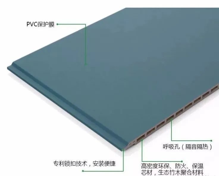 友邦集成墙面优点缺点,墙面装饰新材料选择