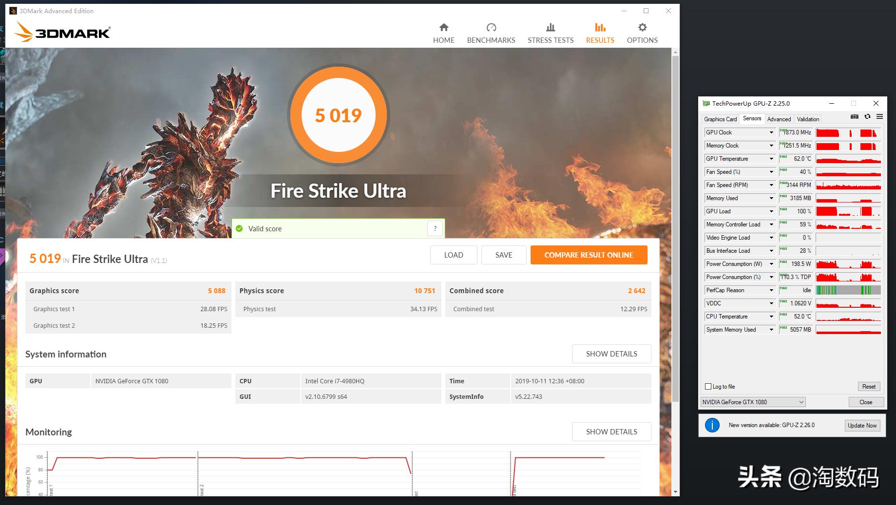 gtx1080鲁大师16万分,鲁大师18w显卡跑分什么水平