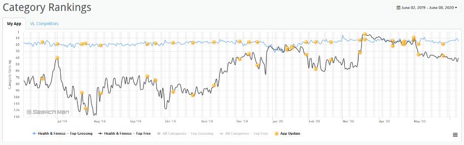 keep鐨勭珵鍝佹湁鍝簺,keep甯傚満鍒嗘瀽鎶ュ憡