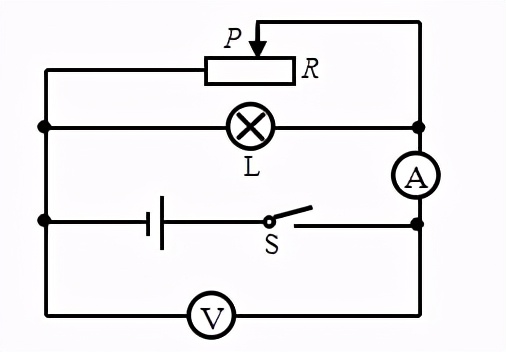 中考物理实验知识回顾电功率,中考物理电功率讲解视频