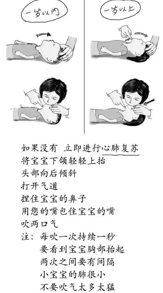 2岁孩子误吞了个小勺子,2岁宝宝误吞枣核第二天没拉出来