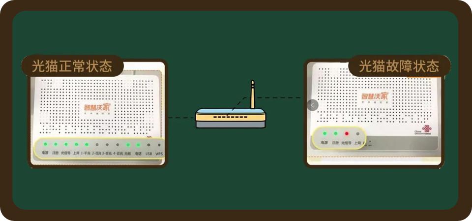 宽带出故障了还能投屏吗,宽带出问题了应该找谁呢