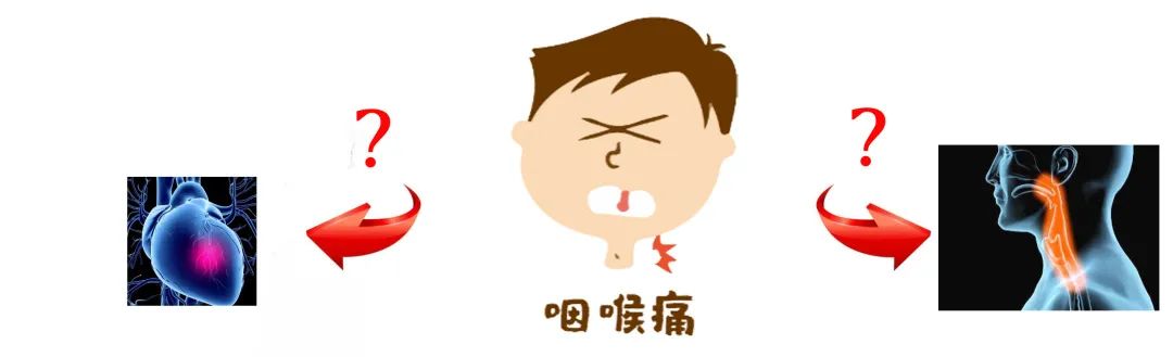 没有征兆而突发心梗有多可怕,哪些地方疼会是心梗的前兆