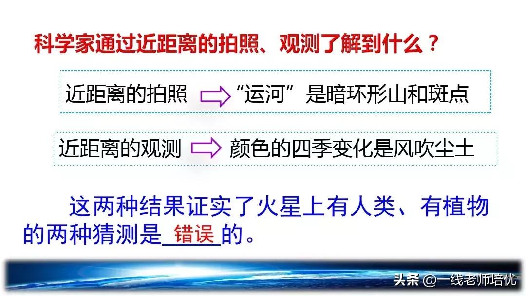 六年级上册11课宇宙生命之谜笔记,六年级上册宇宙生命之谜的多音字