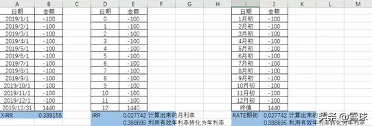 基金七日年化收益率计算收益,债券基金年化收益率多少正常